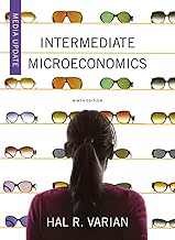 Intermediate Microeconomics - a Modern Approach: Media Update