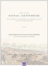 Battle of Gettysburg: The Impact of Alternative Technologies on Civil War History