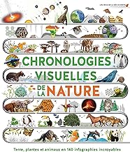 Chronologies visuelles de la nature: Terre, plantes et animaux en 140 infographies incroyables