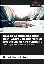 Kaizen Groups and their implications in the Human Resources of the company: The management of competitive advantage