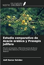 Estudio comparativo de Acacia arabica y Prosopis julifera: Estudio comparativo : Diferentes partes de Acacia arabica (Desi Babool) y Prosopis julifera (Vilayati Babool)