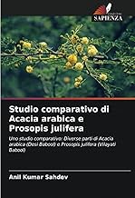 Studio comparativo di Acacia arabica e Prosopis julifera: Uno studio comparativo: Diverse parti di Acacia arabica (Desi Babool) e Prosopis julifera (Vilayati Babool)