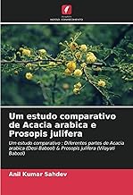 Um estudo comparativo de Acacia arabica e Prosopis julifera: Um estudo comparativo : Diferentes partes de Acacia arabica (Desi Babool) & Prosopis julifera (Vilayati Babool)